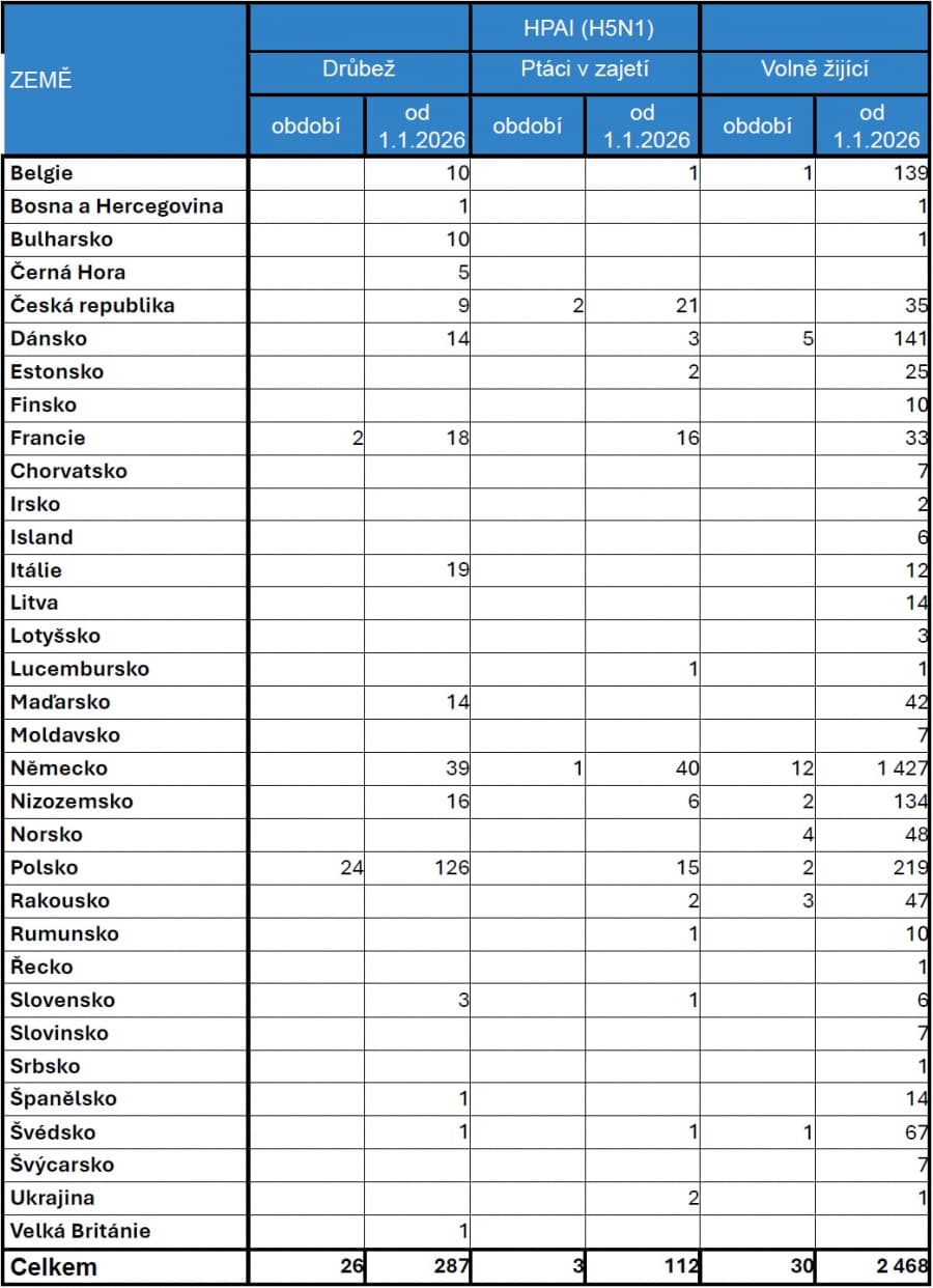 2026-05-11-Přehled nákazové situace za období 25. 4. -  8. 5. 2026-01.jpg